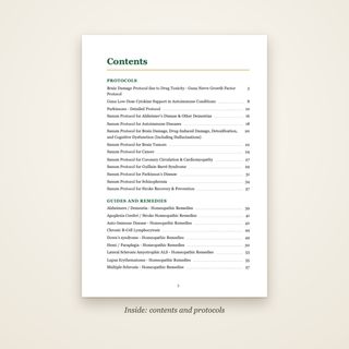 The Practitioner Edition - contents page