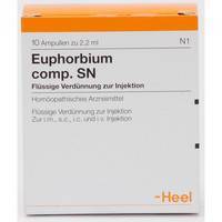 Euphorbium Compositum - Ampoules